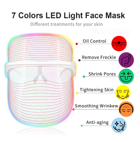 Lumira LED Ansiktsmaske – 7-fargers lysbehandling